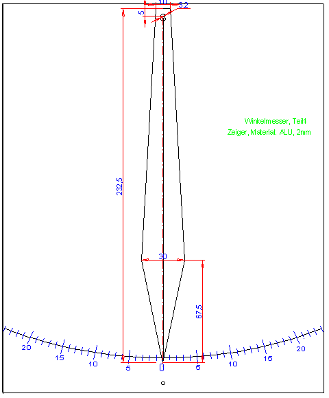 Winkelmesser: Ansicht der Skala mit Zeiger